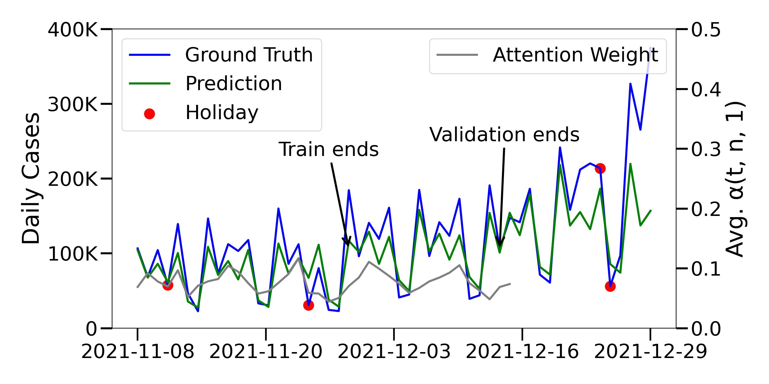 holiday_pattern.jpg