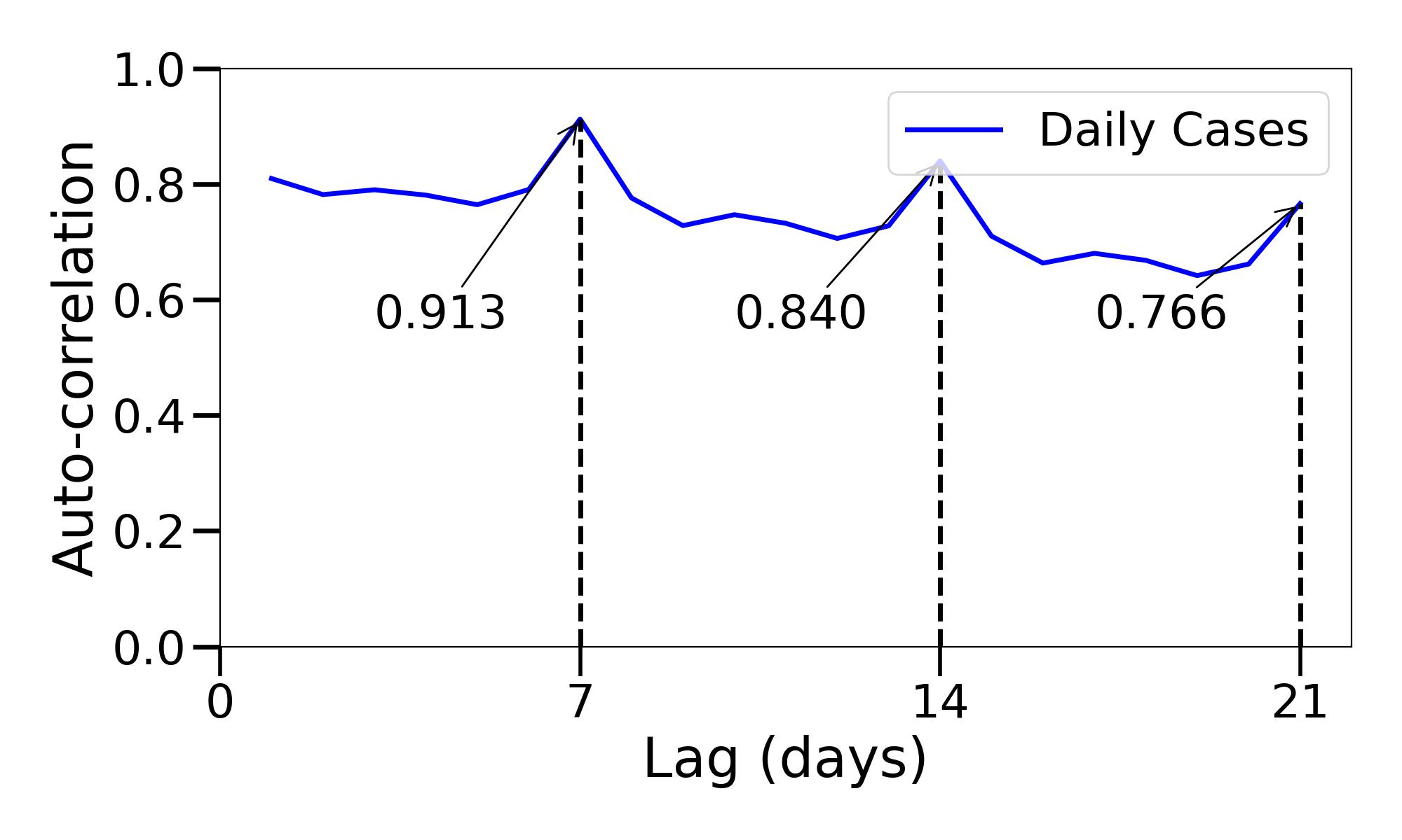 seasonal_pattern.jpg