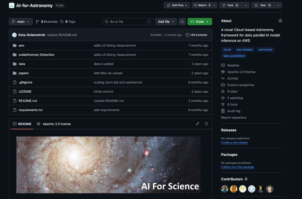 Software Package Logo AI Astronomy